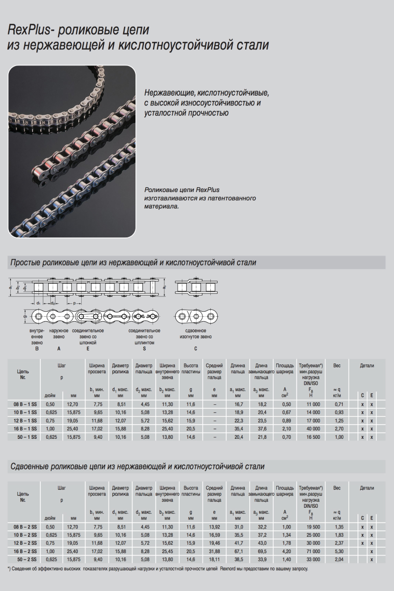 Номера цепей. Цепь 1мм нагрузка. Таблица прочности приводных цепей d.i.d.. Цепь металлическая приводная таблица с маркировкой. Цепь металлическая приводная таблица размеров.