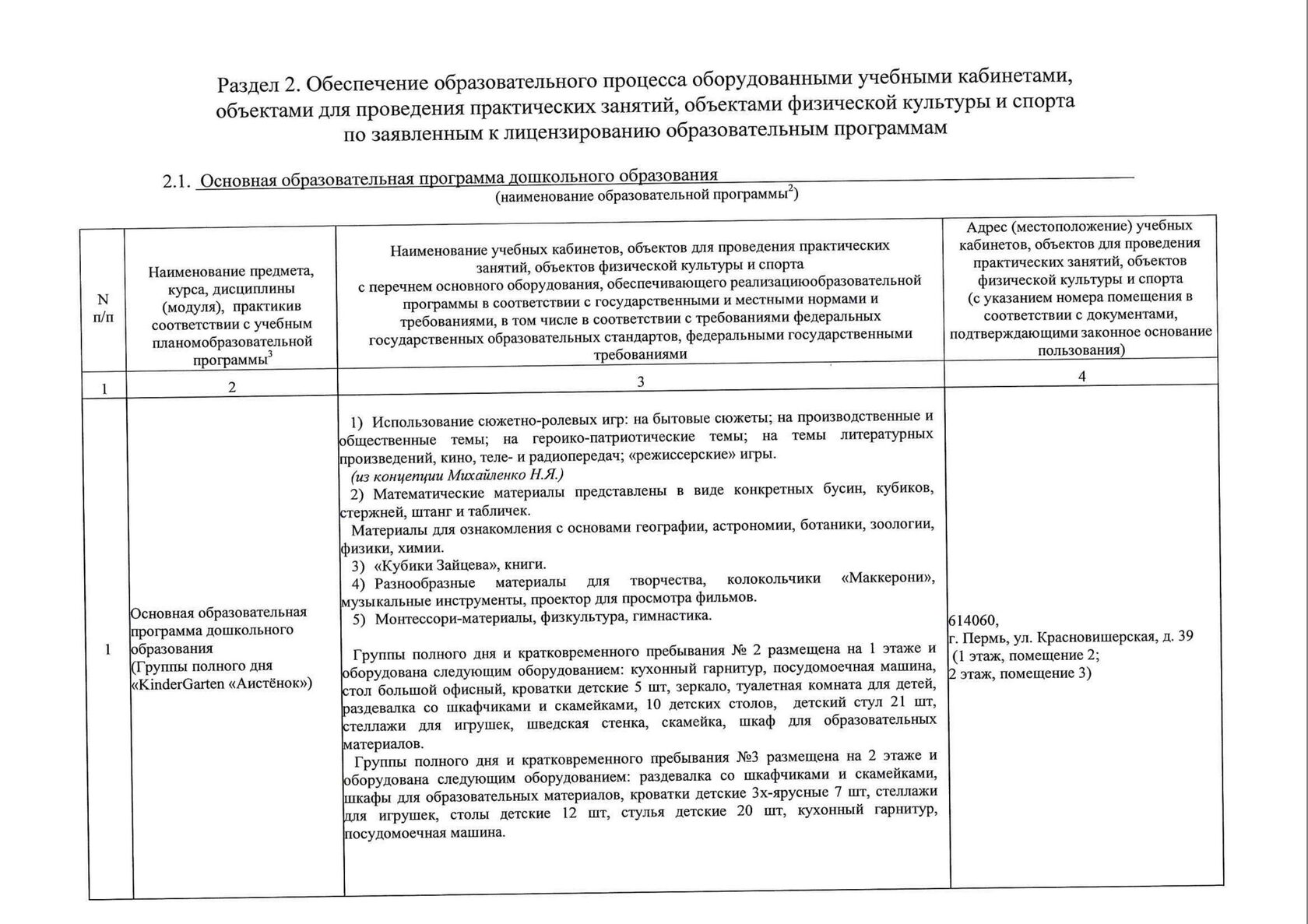 Материально-техническое обеспечение и оснащенность образовательного процесса