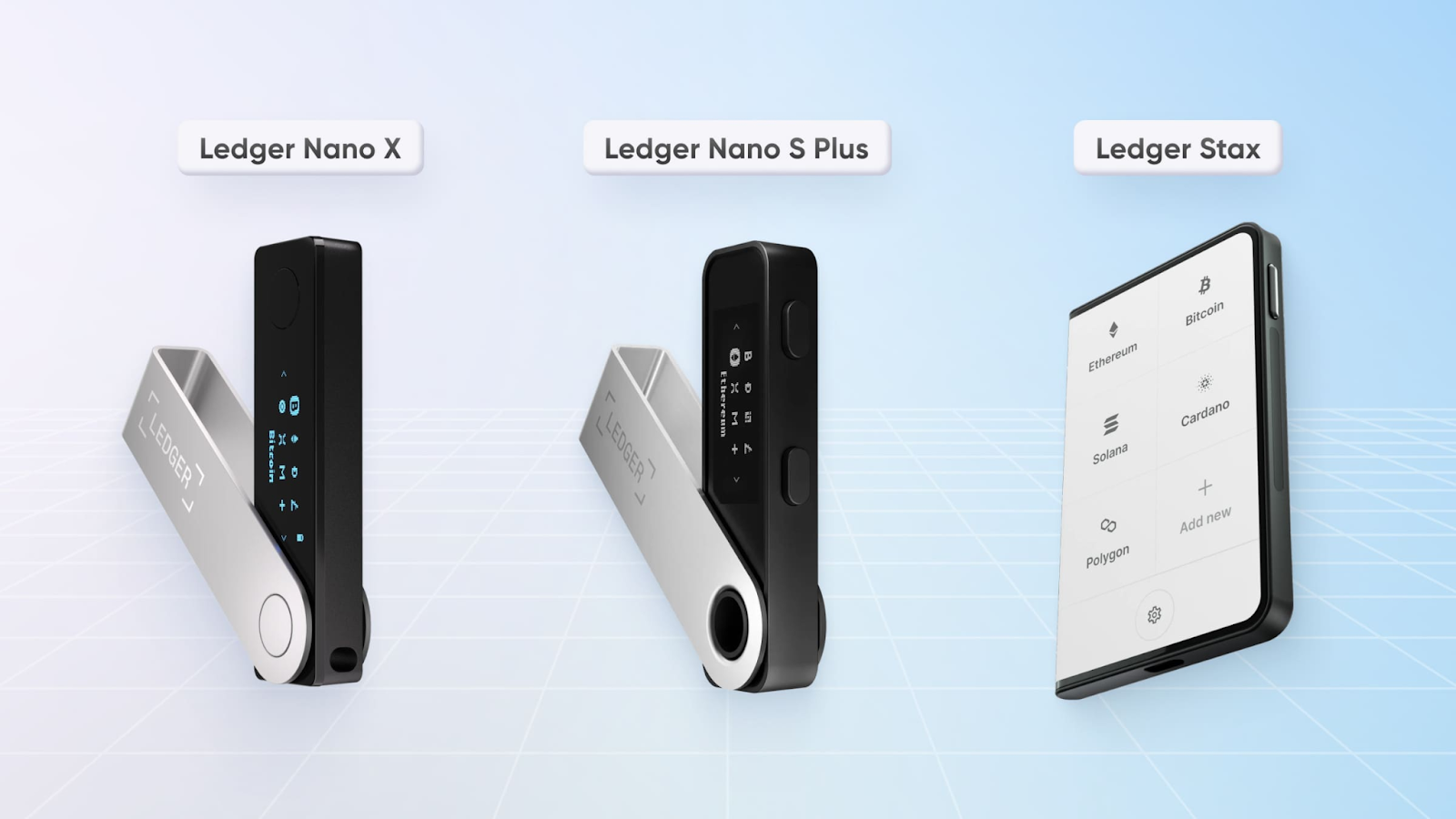 модели кошельков Ledger