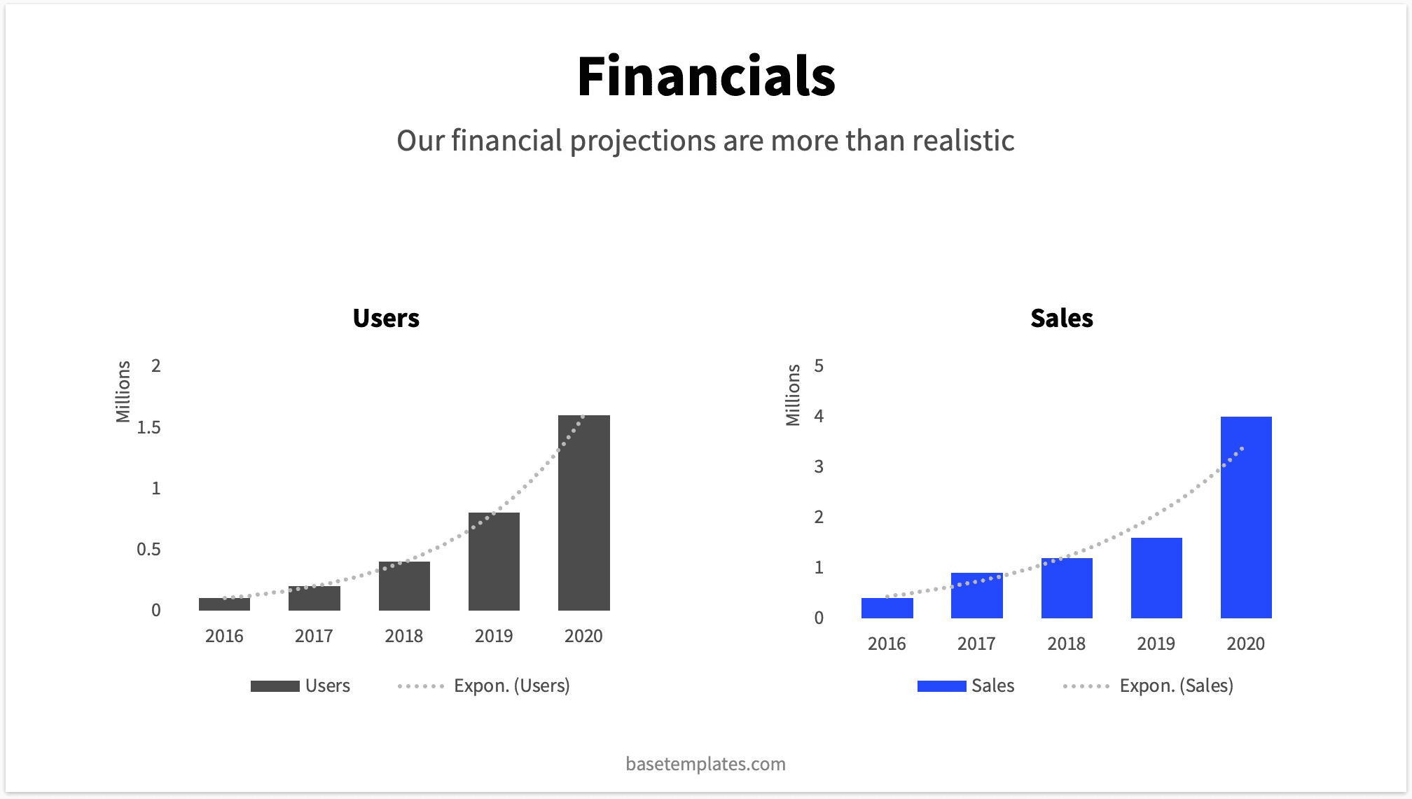 pitch-deck-template-viewer-financials-basetemplates