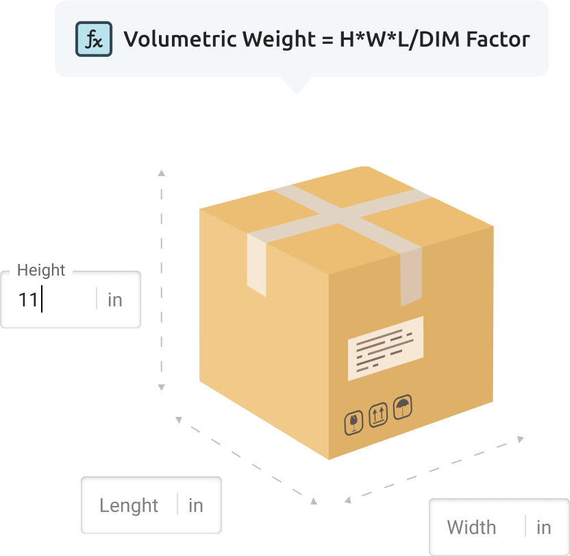 dimensional-weight-calculator-fedex-ups-usps-dhl-and-canada-post