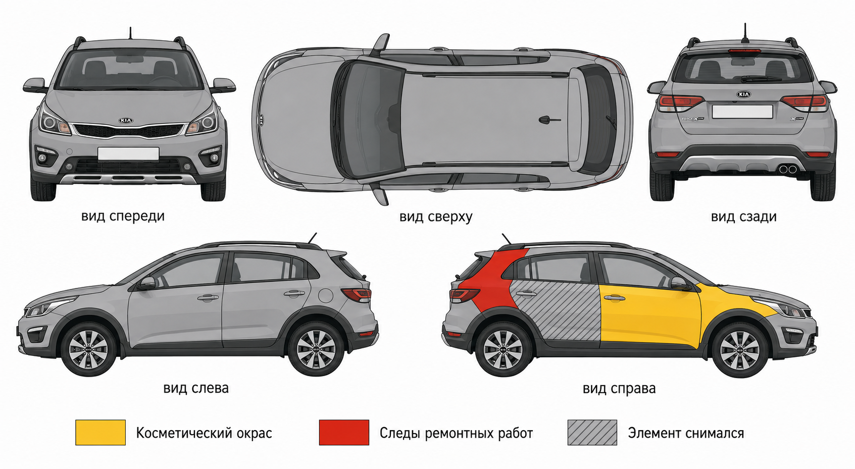 Карта ЛКП Kia Rio X-Line