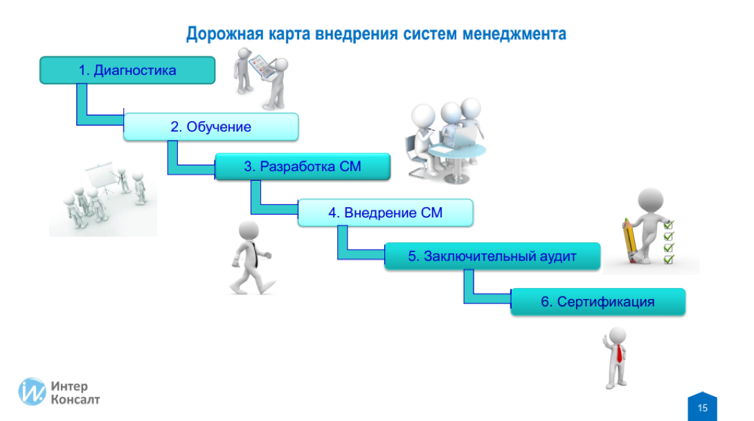 Итоги вебинара. Область СМБПП клипарт.