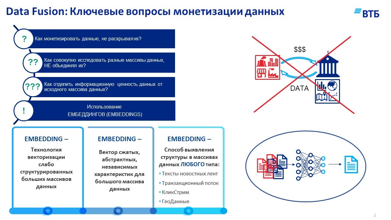 Гкнт конкурсы совместных проектов