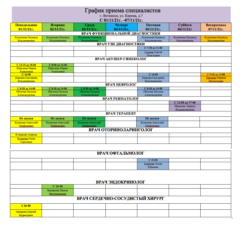 График работы гинекологов в женской