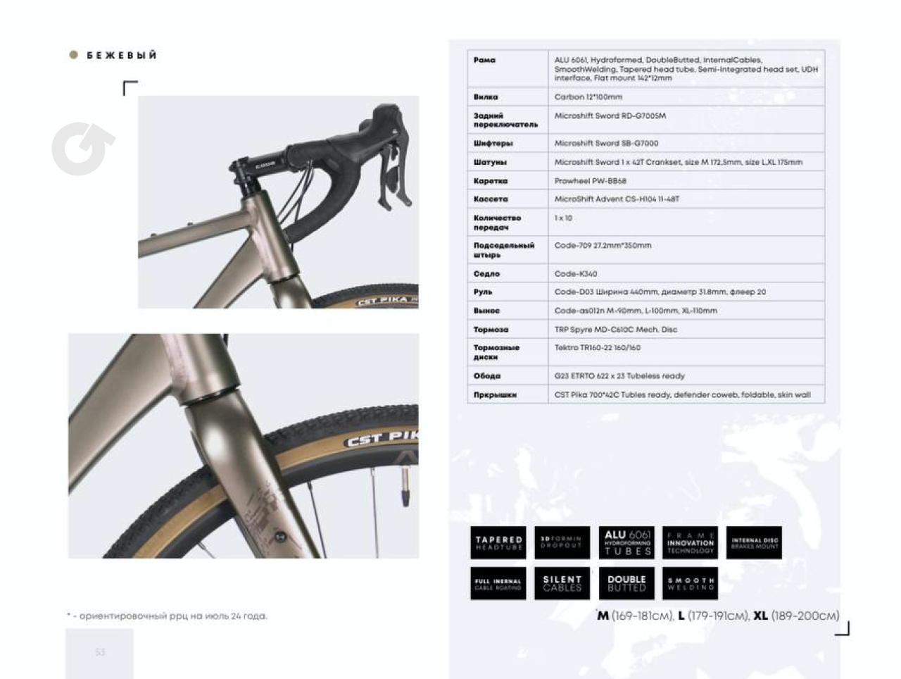 Навесное оборудование Aspect AllRoad Pro 2025