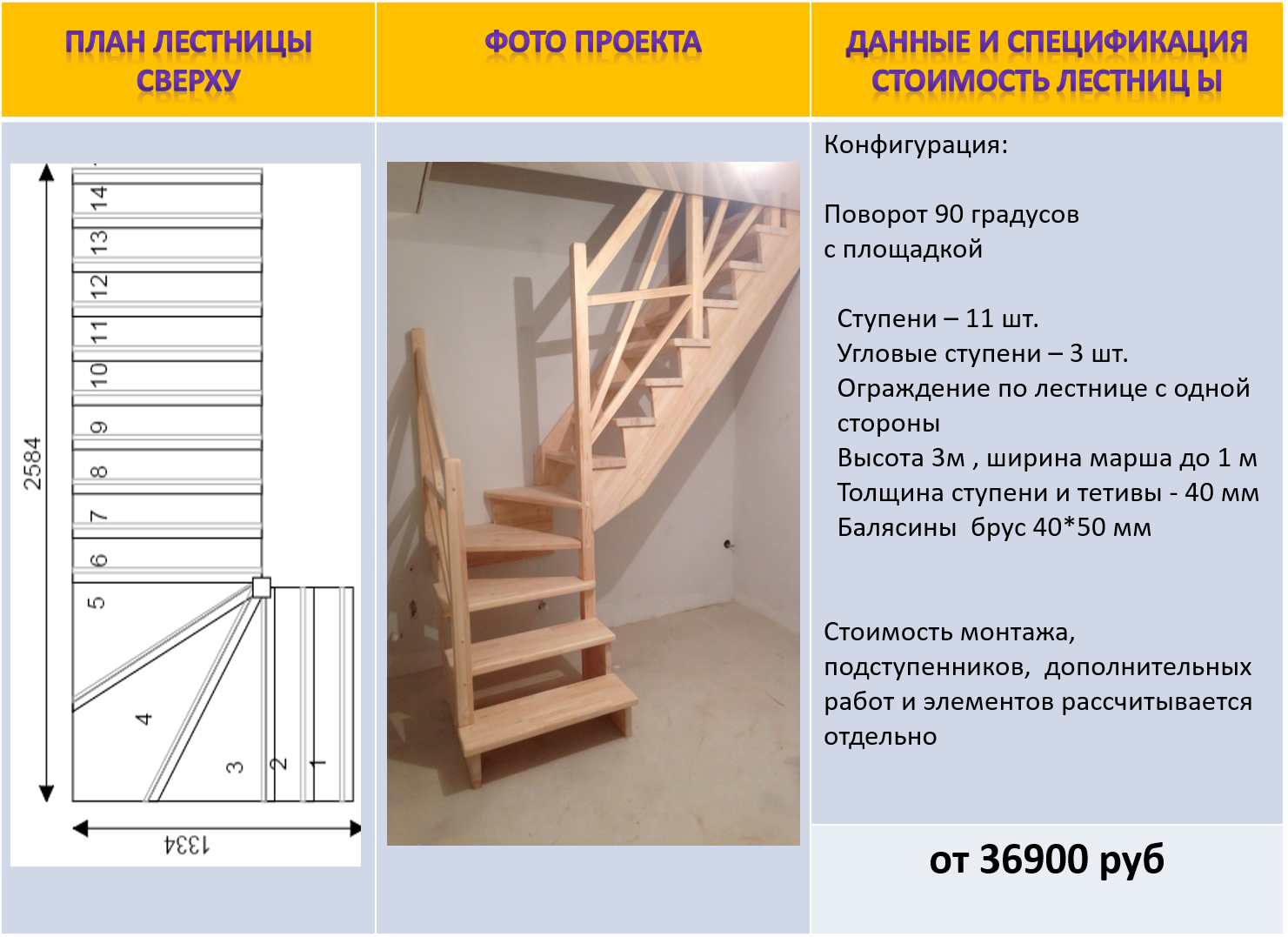 Сборка лестницы. Схема сборки лестницы. Сборка модульной лестницы. Схема сборки модульной лестницы. Инструкция сборки лестницы