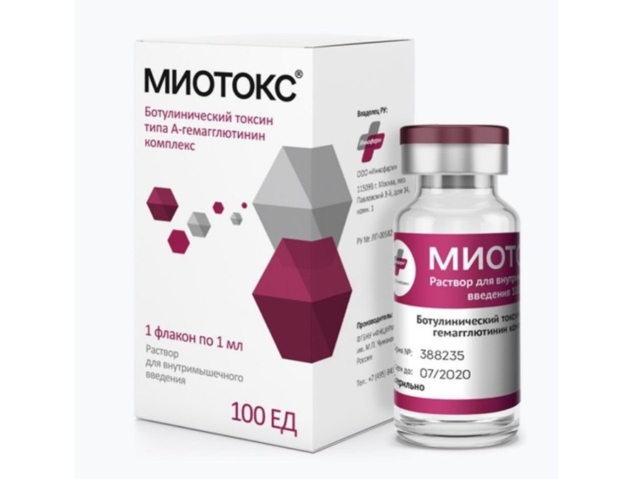 Миотокс: применение в косметологии | Препараты, используемые Face Clinic