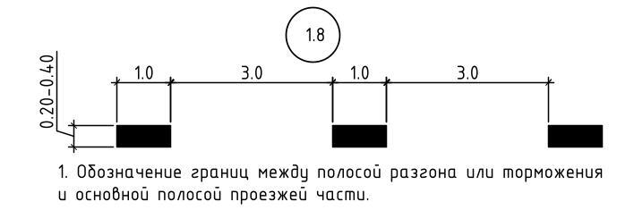 Схема разметки 1.8