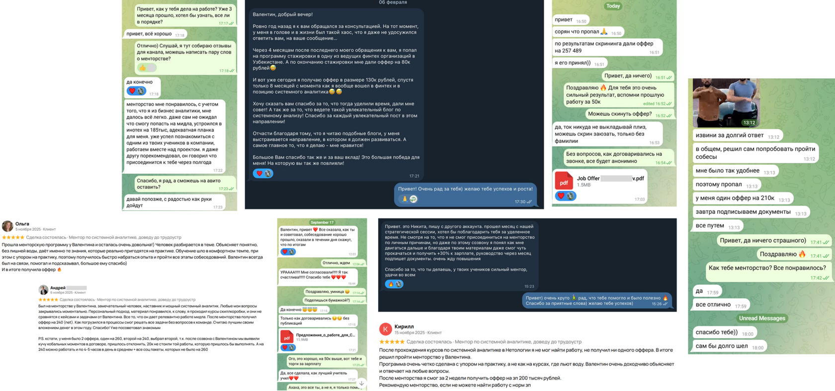 Больше кейсов и отзывов в телеграм