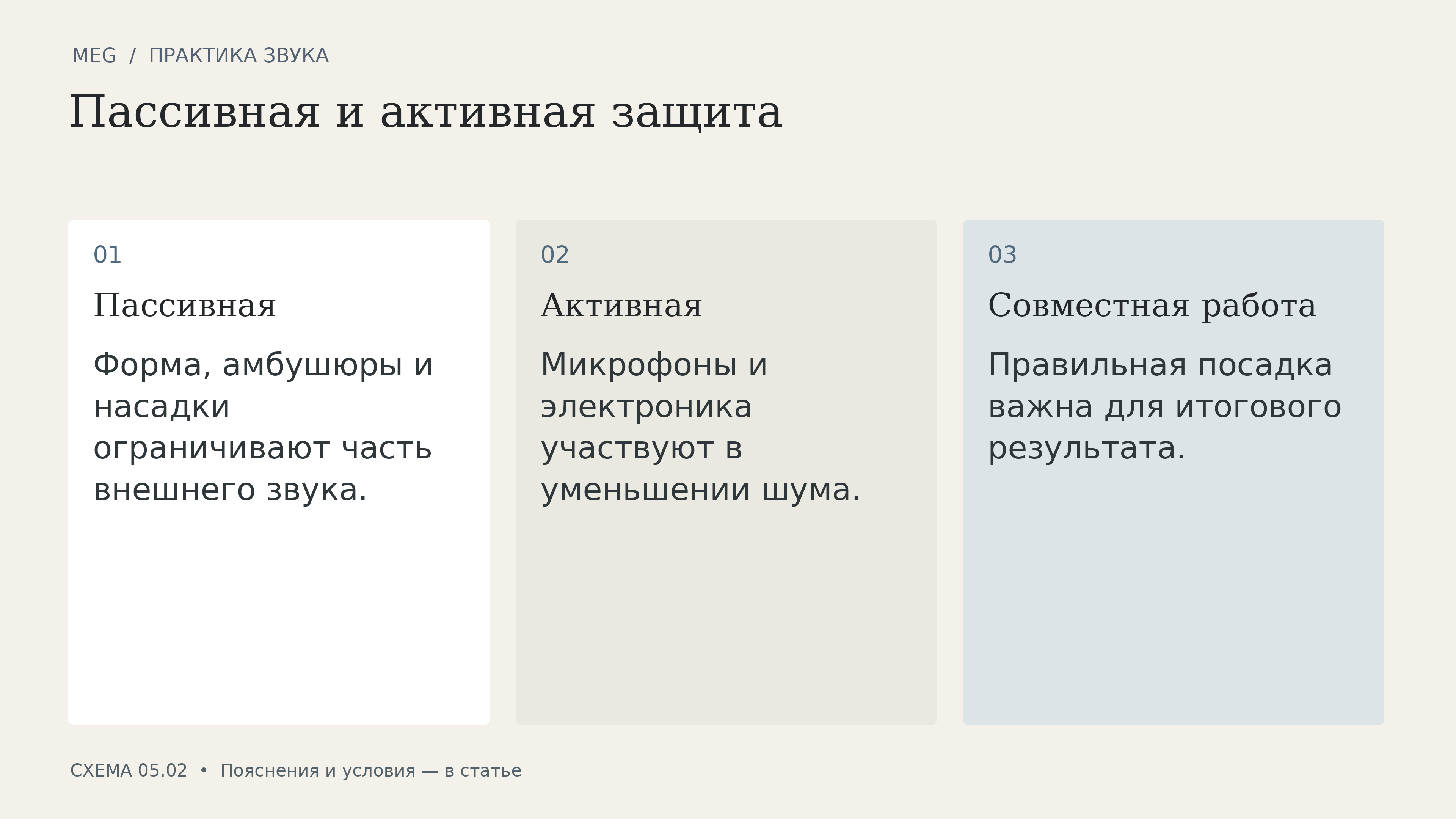 Пассивная и активная защита: пассивная, активная, совместная работа