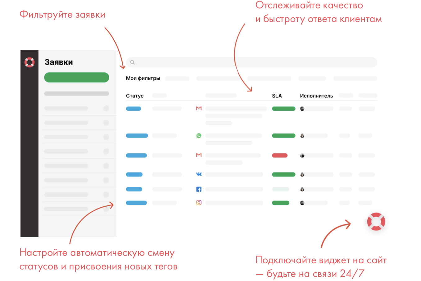 Тестирование чат бота