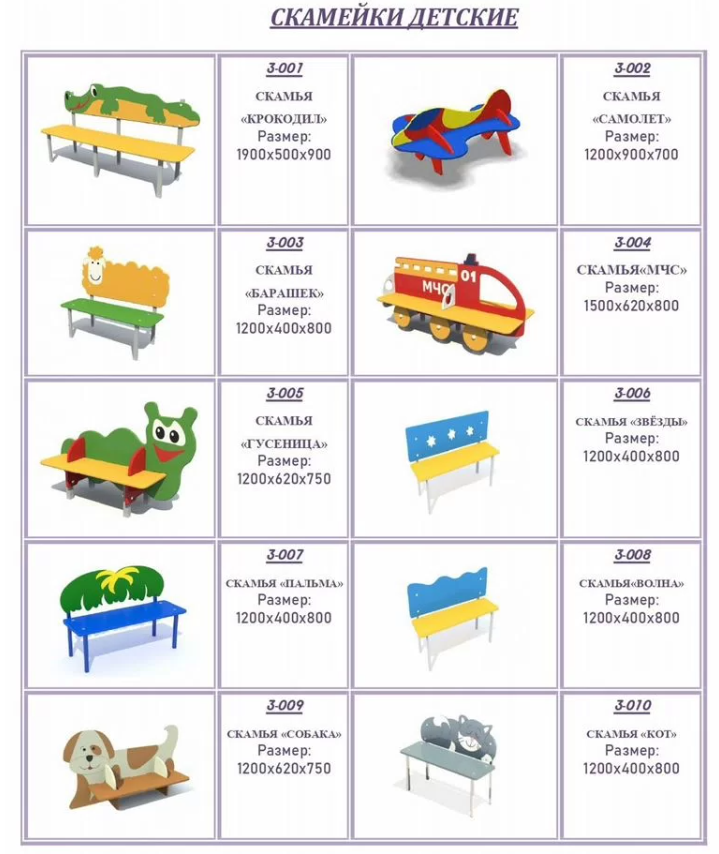 Купить бизнес в Ставрополе