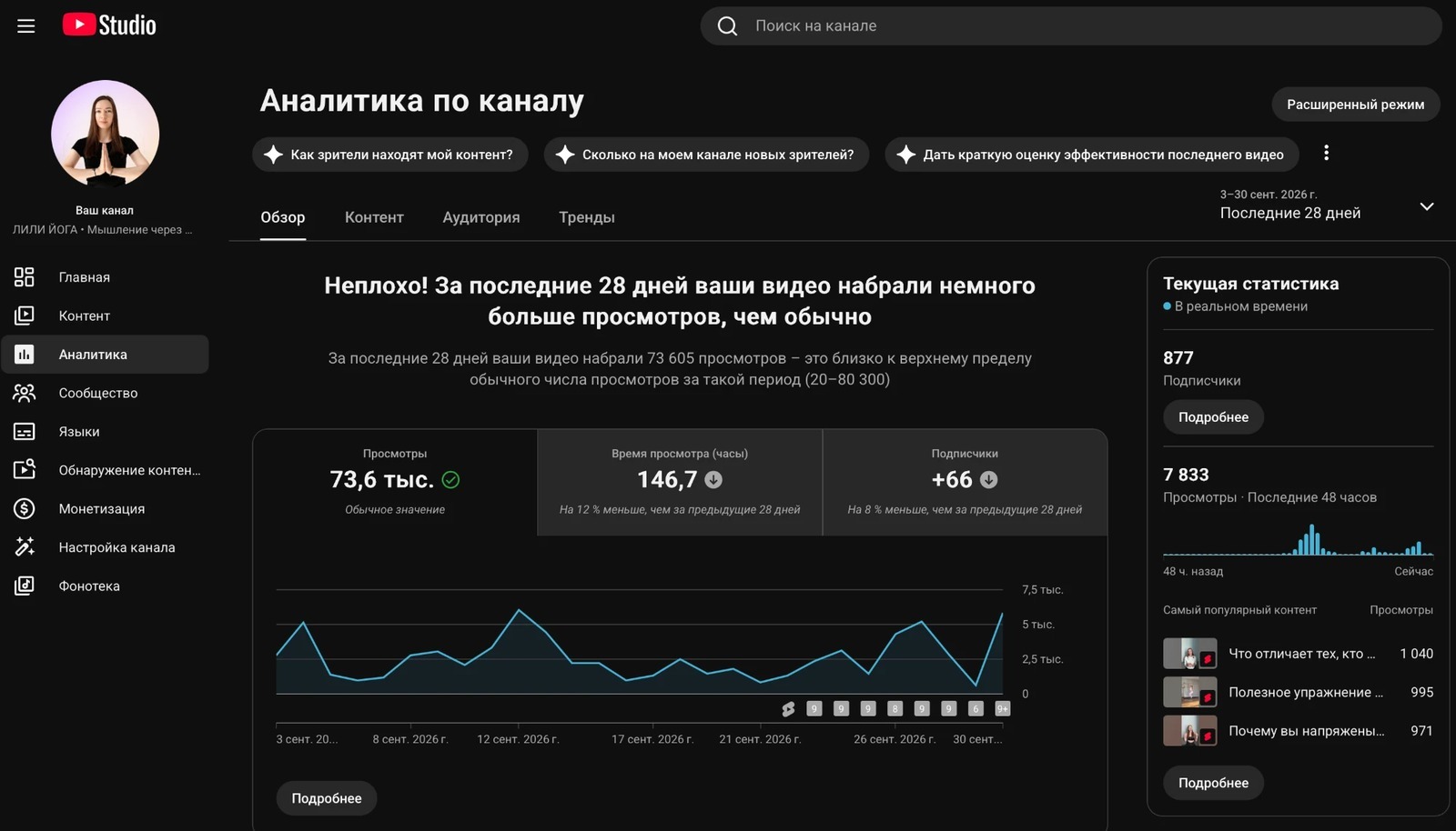 YouTube Studio канала по йоге, аналитика за 28 дней