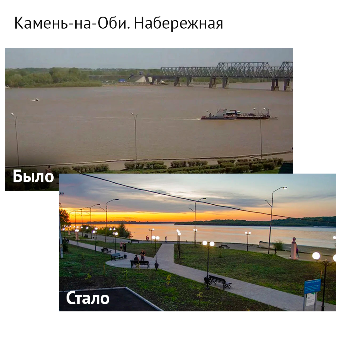 Голосование за благоустройство. Формирование комфортной городской среды