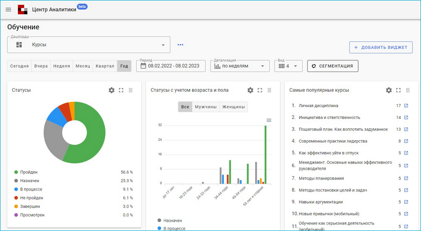 WebSoft, LXP, HCM, Алексей Корольков, Webtutor