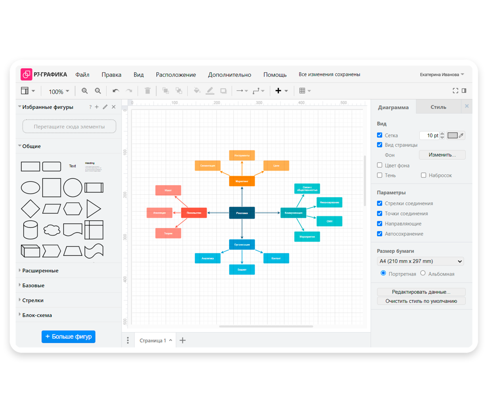 сервер документов