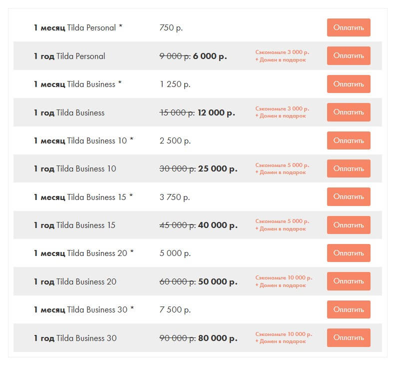 все платные тарифы тильда
