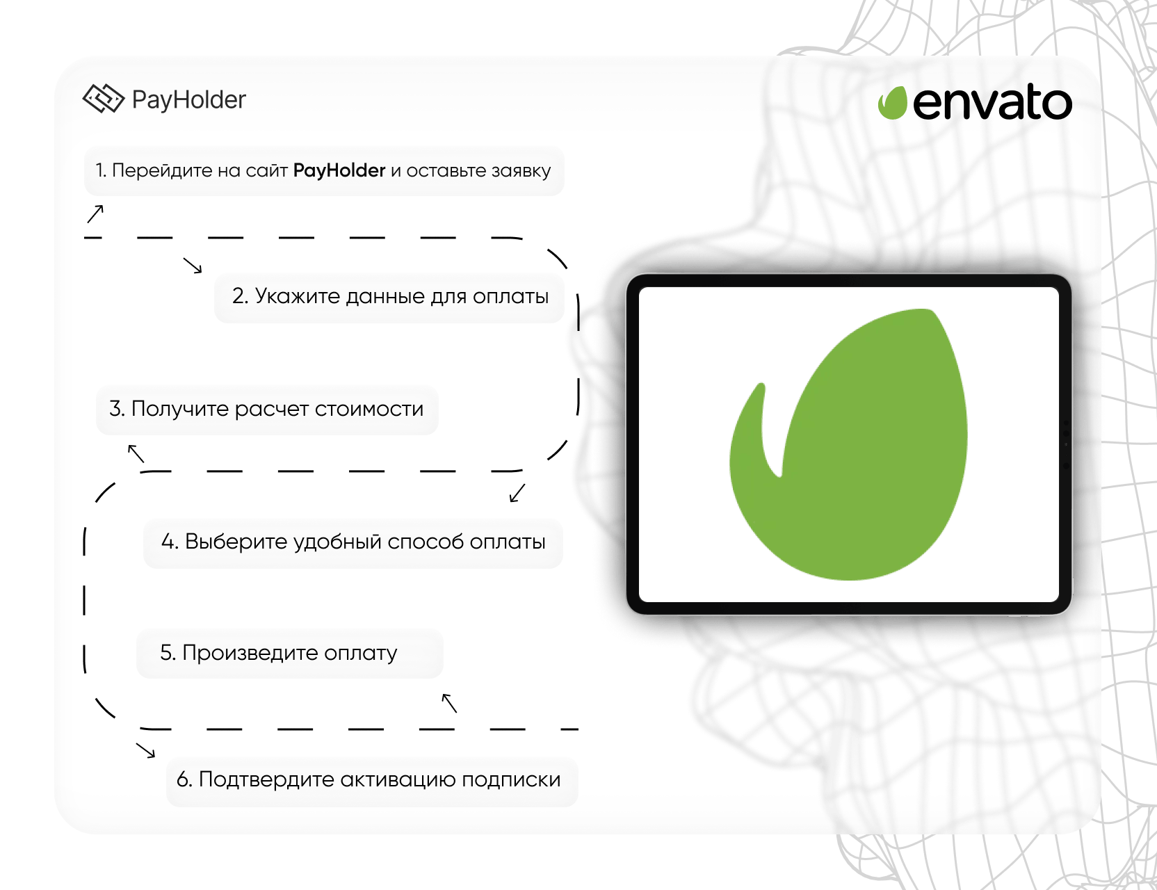 Как оплатить Envato  в 2026 году 