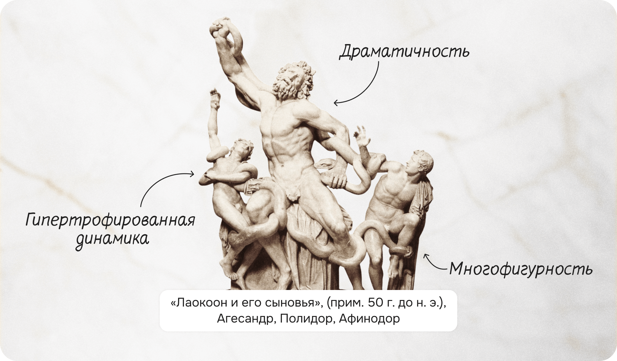 Лакаон и его сыновья