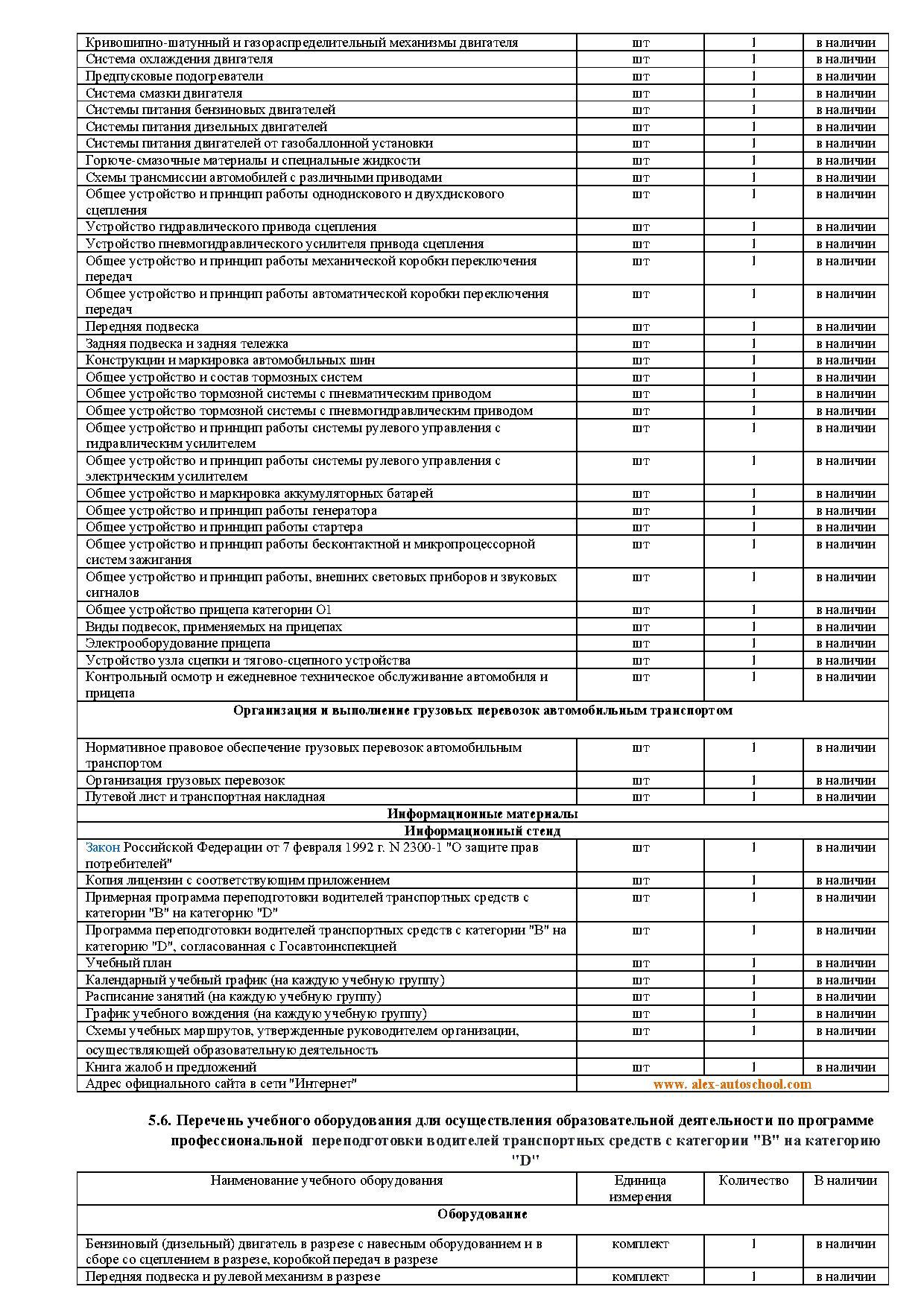 ALEX Автошкола Алекс Ялта Алушта Крым - Официальный сайт