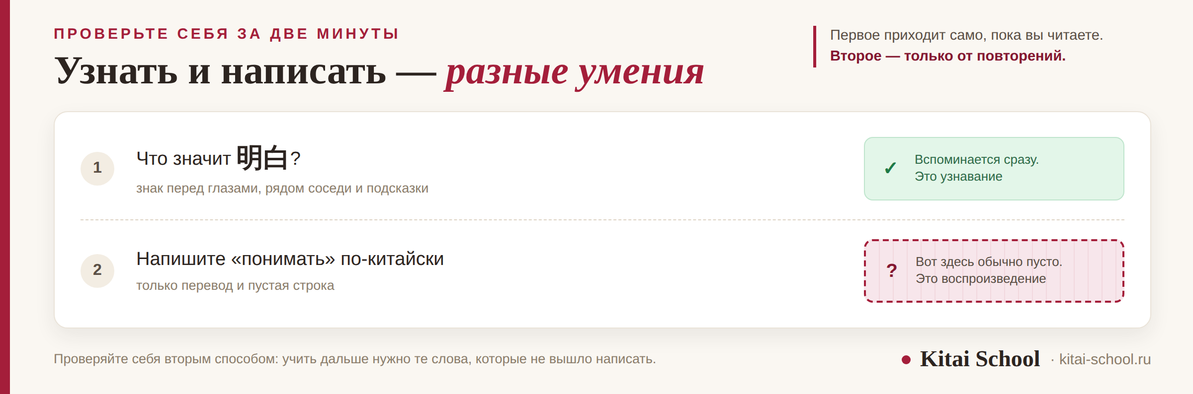 Лист с двумя заданиями: узнать знакомый знак легко, а написать то же слово самому — пустая строка