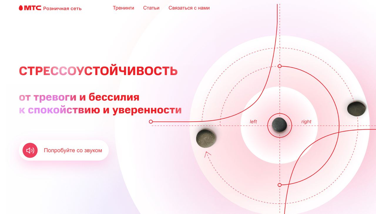 МТС Розничная сеть