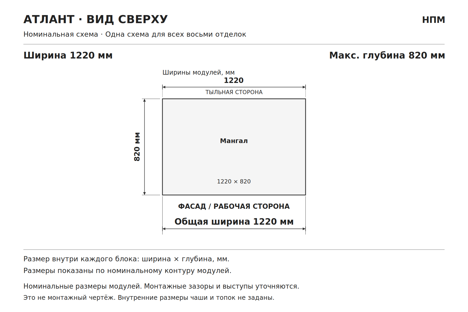 Уличный мангал из кирпича «Атлант», схема сверху