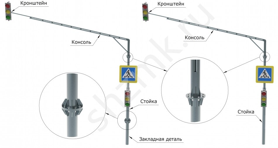 Опора опс. Опора светофорная ОГСГ 6,0-6,0. Опора омгф-ДЗ-6.0-4.5. Опора г-образная фланцевая омгф-ДЗ-6.0-4.5. Опора РМГ 6/1.