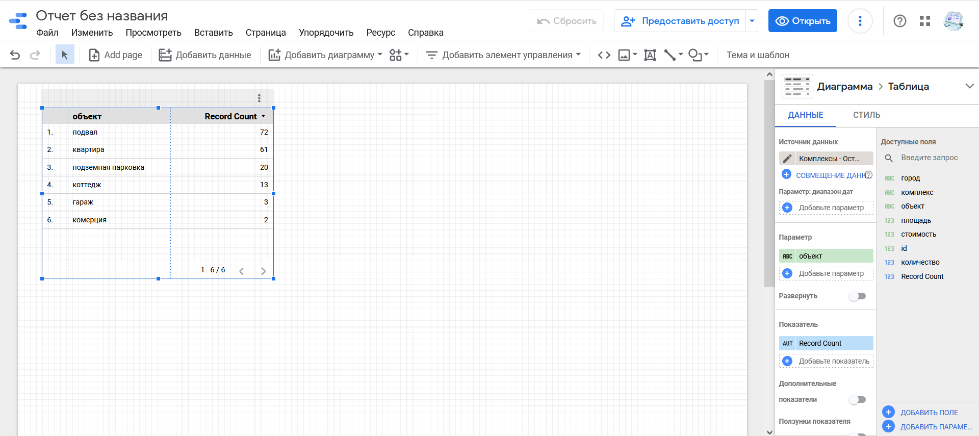 Google Data Studio Dashboard: Гугл Сеттинг Дашборд - как создать в Дата  Студио