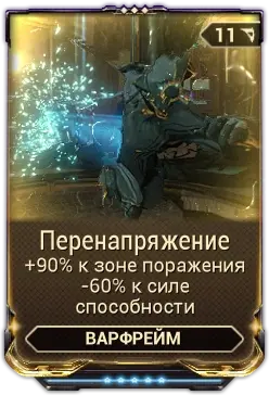 Перенапряжение