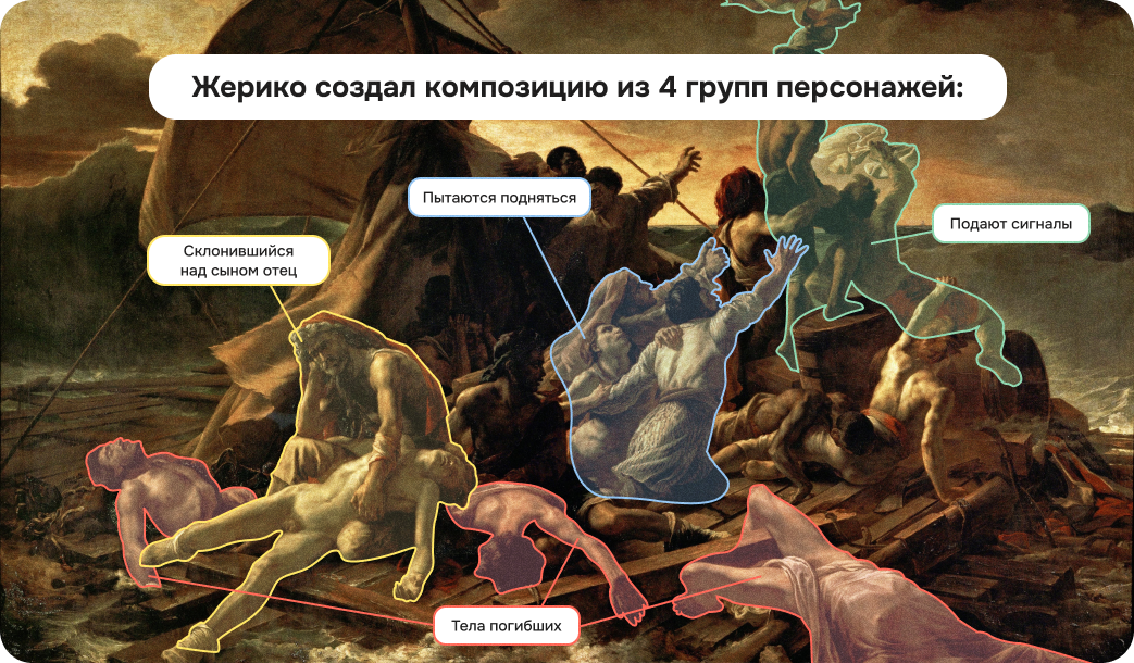 плот медузы композиция