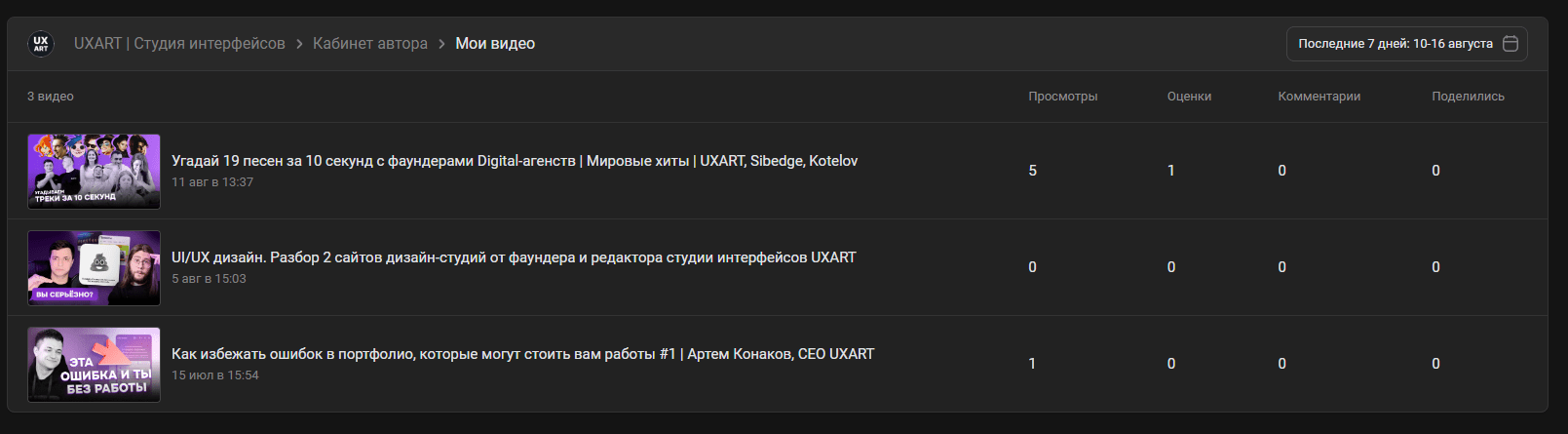 RuTube во всем проигрывает YouTube — а сможет ли его одолеть VK ВИДЕО?