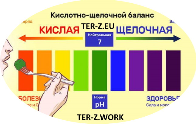 Что такое щелочной корректор для волос