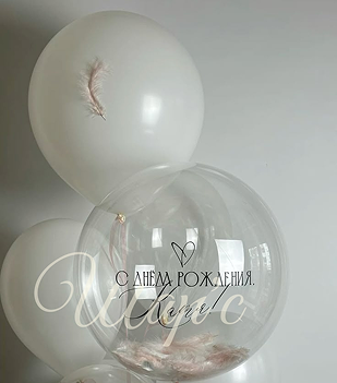 Воздушные шары от компании Шарс