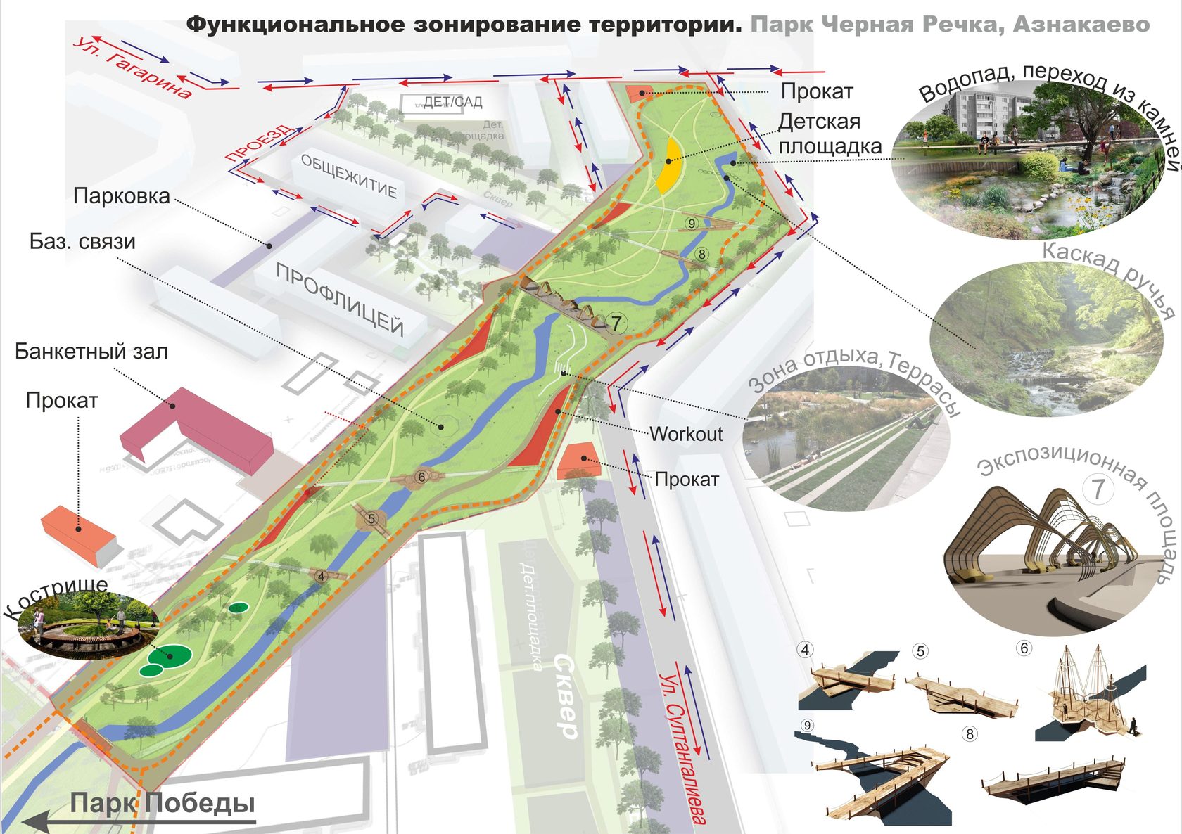 Карта победы нижний новгород. Набережная реки черная Азнакаево. Функциональное зонирование парк Победы Егорьевск. Функциональное зонирование парка патриотов Воронеж. Набережная реки черная и парк Победы.