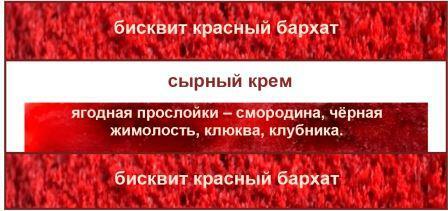 торт красный бархат