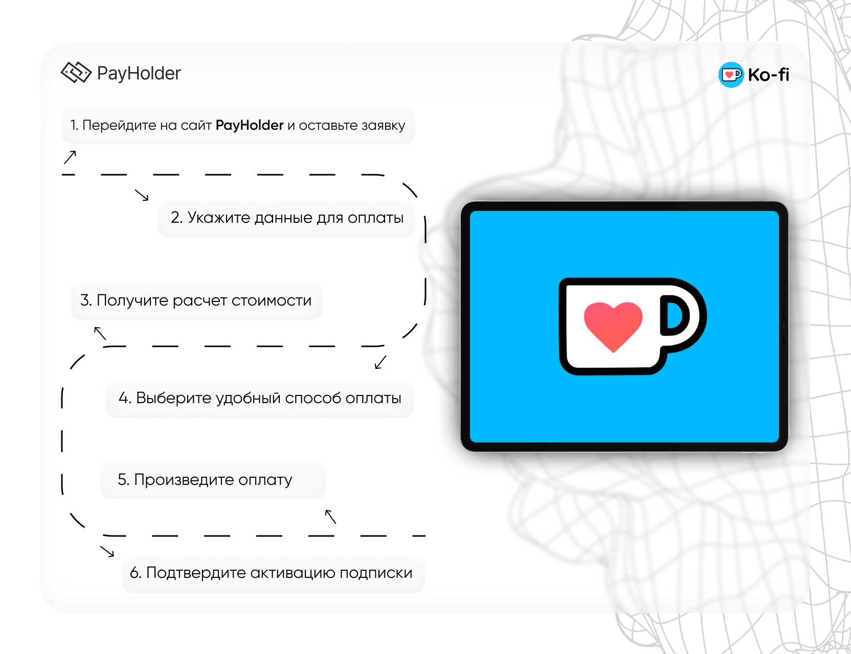 Как оплатить Ko-fi через Payholder