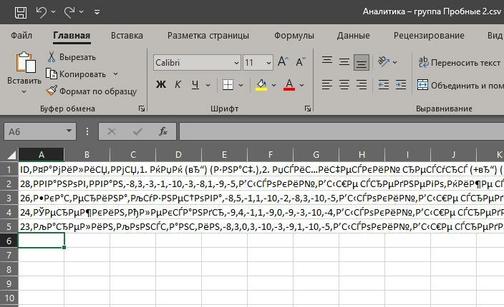 При открытии файла rtf иероглифы что делать