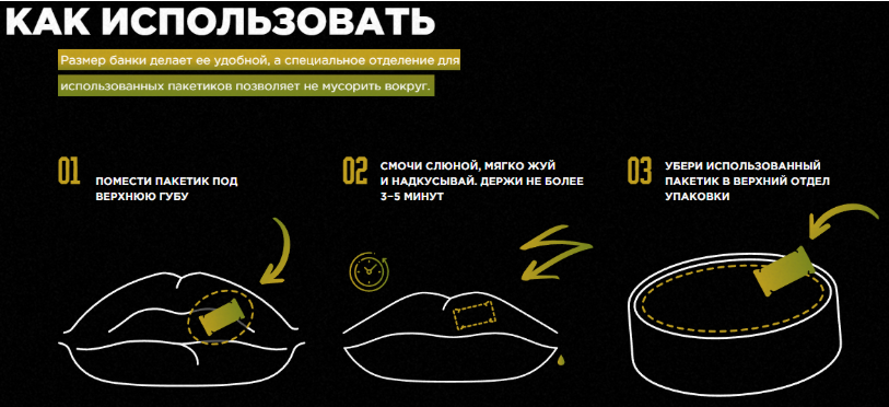 Как использовать жевательный табак Corvus Cold Dry