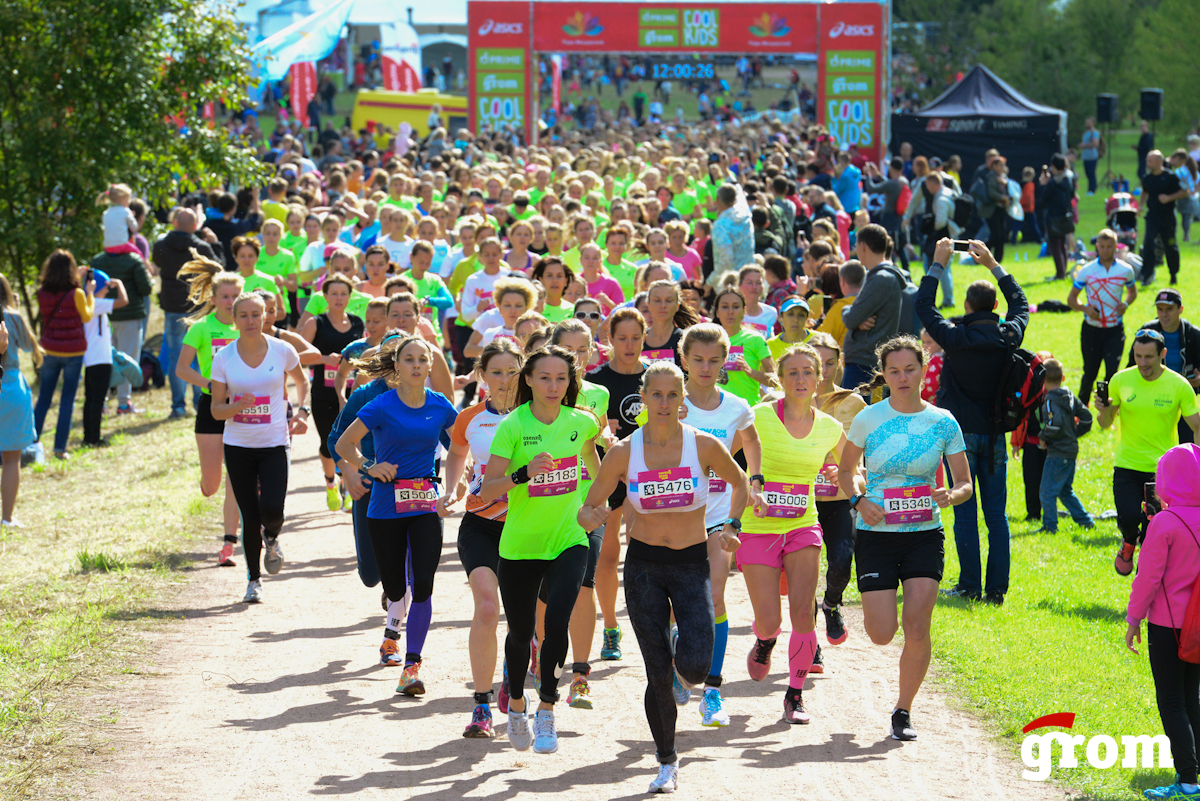 Соревнования grom