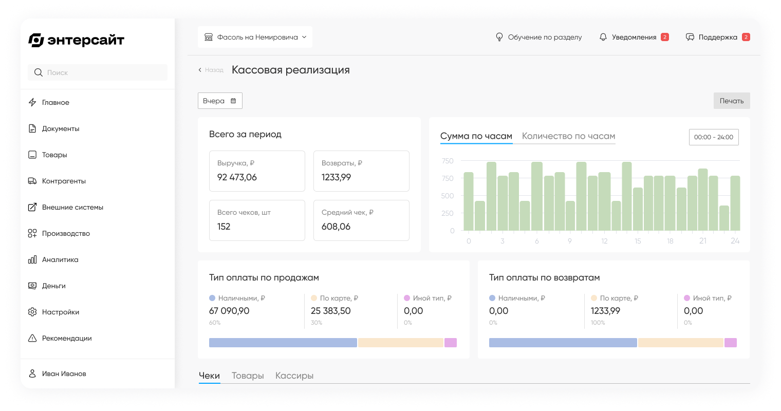 Контур малая Розница. Товароучетные программы.