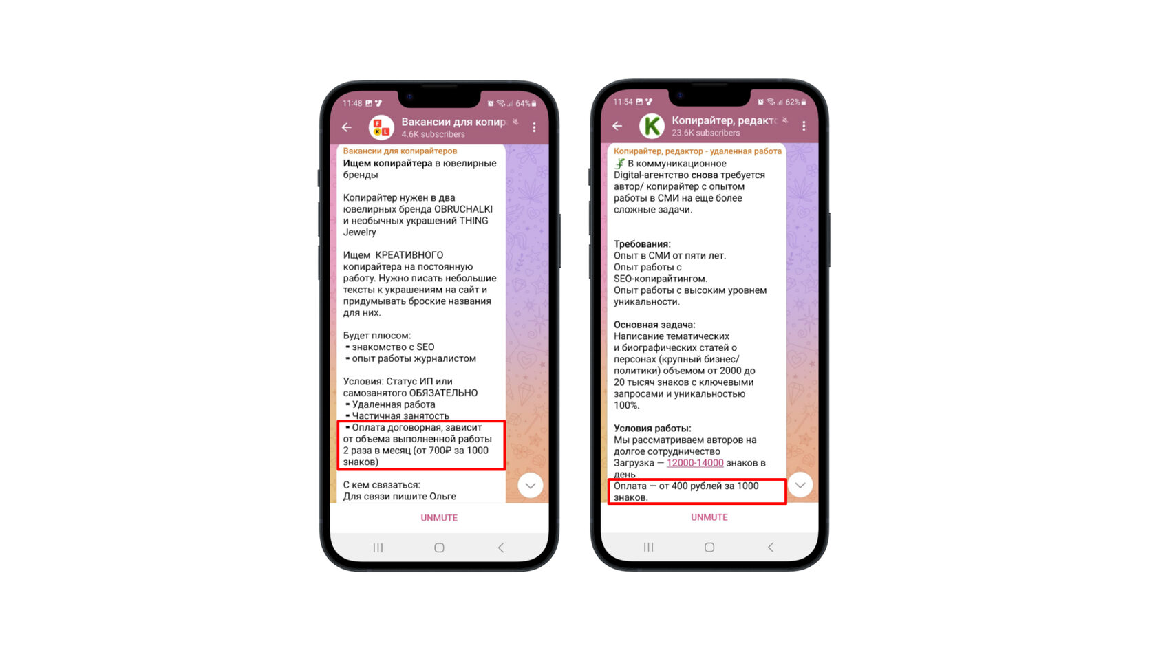 SEO-копирайтер: кто это такой, зачем нужен и что делает, обязанности ...
