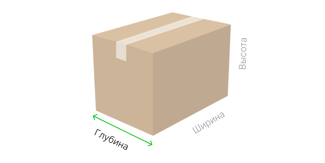Глубина упаковки. Глубина упаковки это как. Высота ширина глубина упаковки как понять.