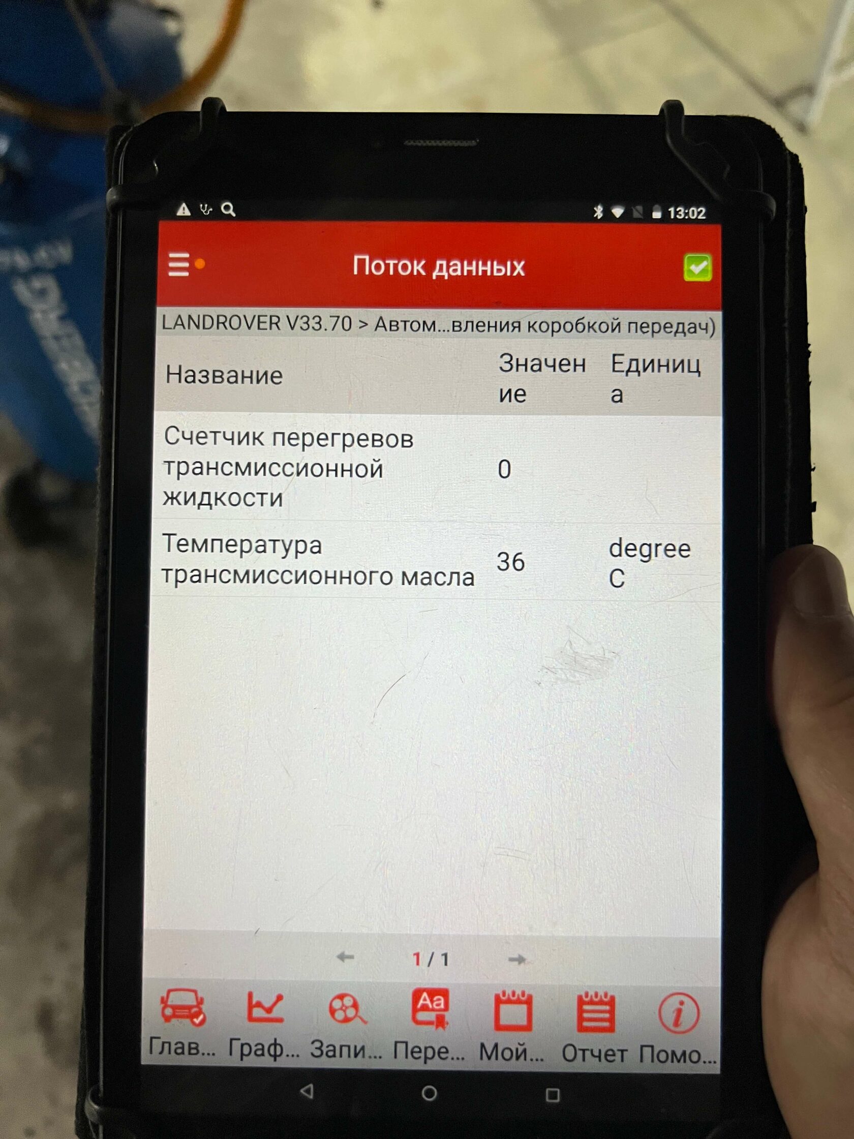 Контроль температуры АКПП сканером