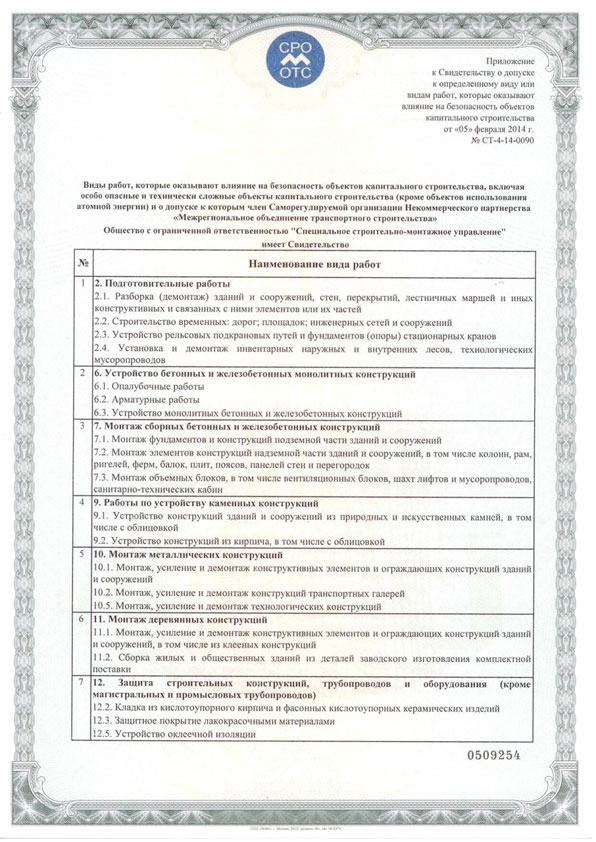 Сертификат 1