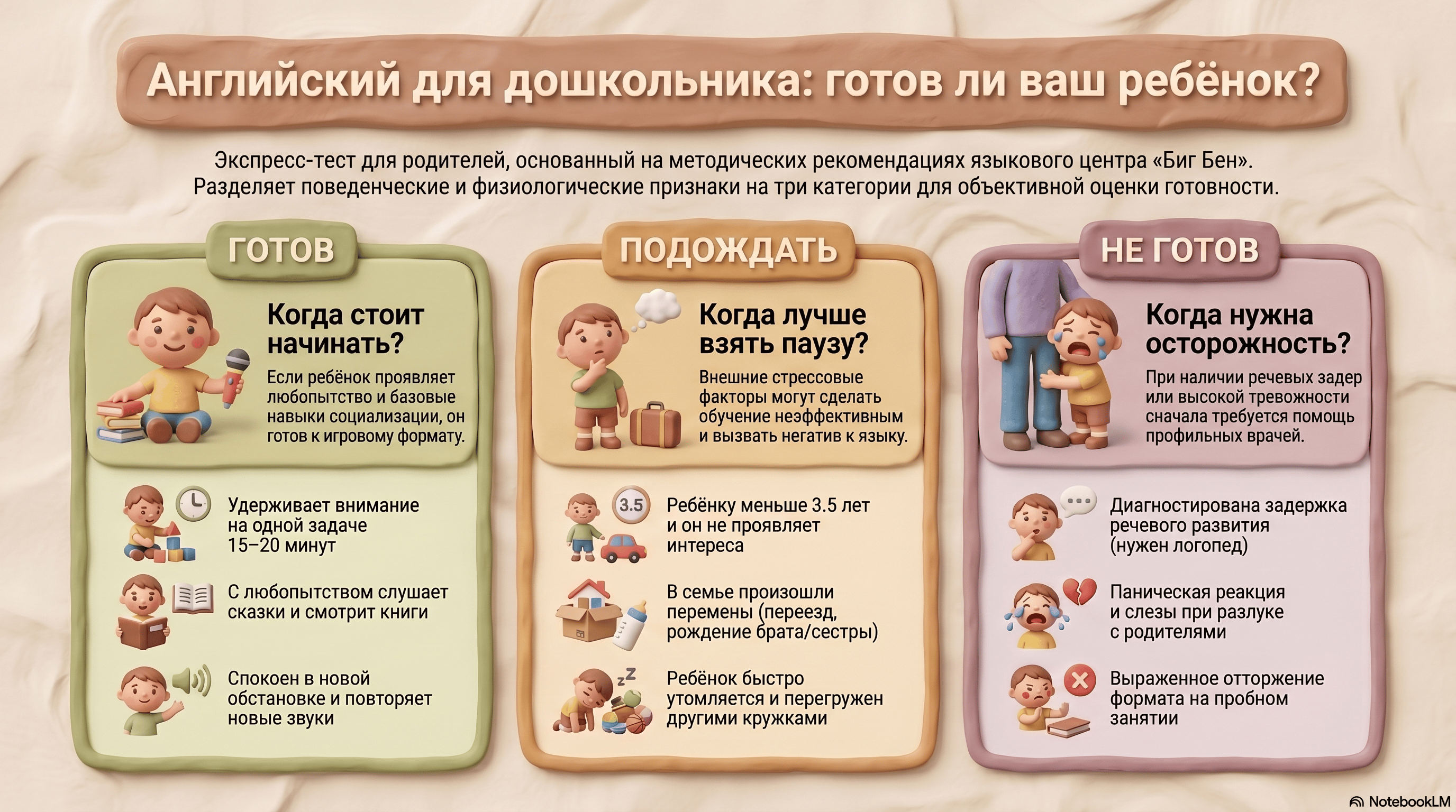 Когда занятия лучше отложить: честный взгляд на ограничения