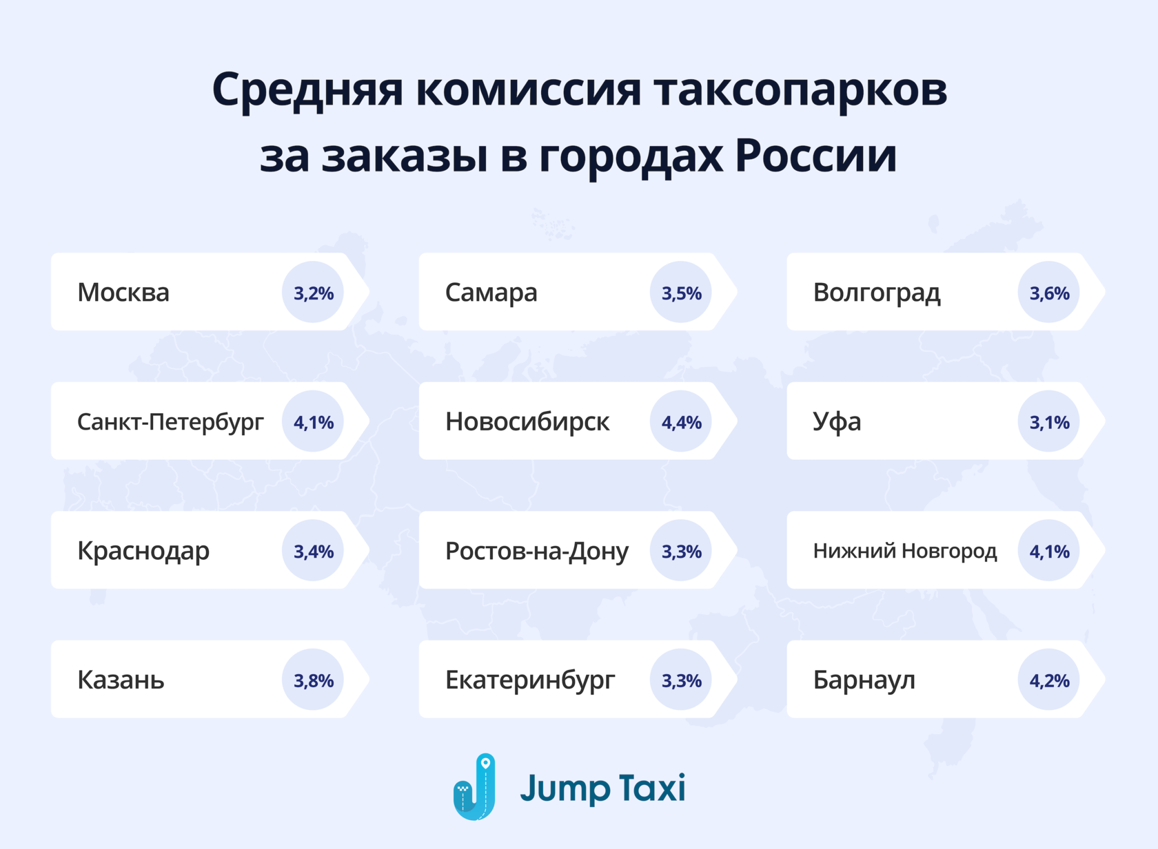 Демпинг на рынке такси: что о нем говорят владельцы таксопарков