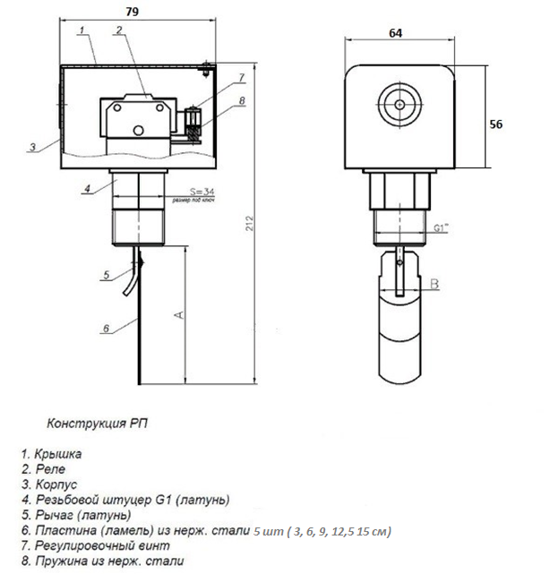 BC-TRX BC-TREX BC-TRES BC-TRN BC-TREN BC-TRZ BC-TREZ