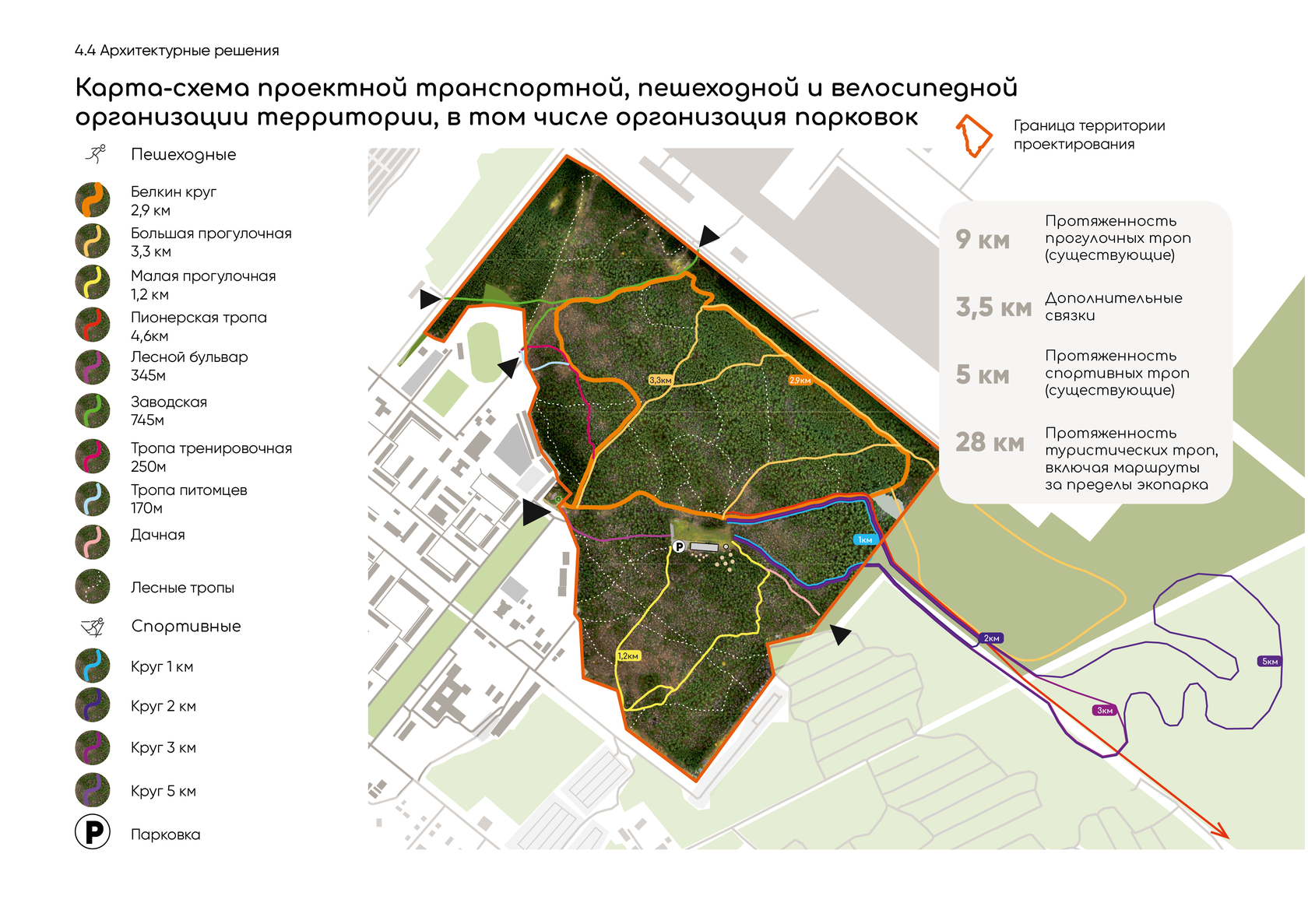 Инвест проект сосновоборск